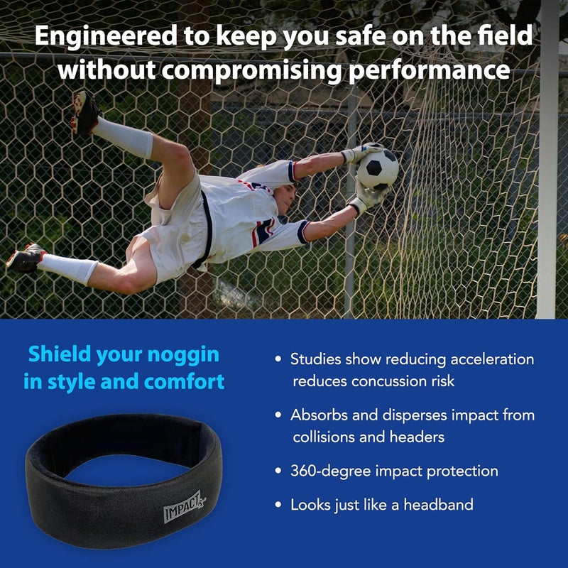 SleepRight ImpactRx Head Guard – Protective Sports Headband for Soccer, Basketball, and More – 360-Degree Impact Protection, Moisture-Wicking Fabric – Available in Small, Medium, Large - Image 4